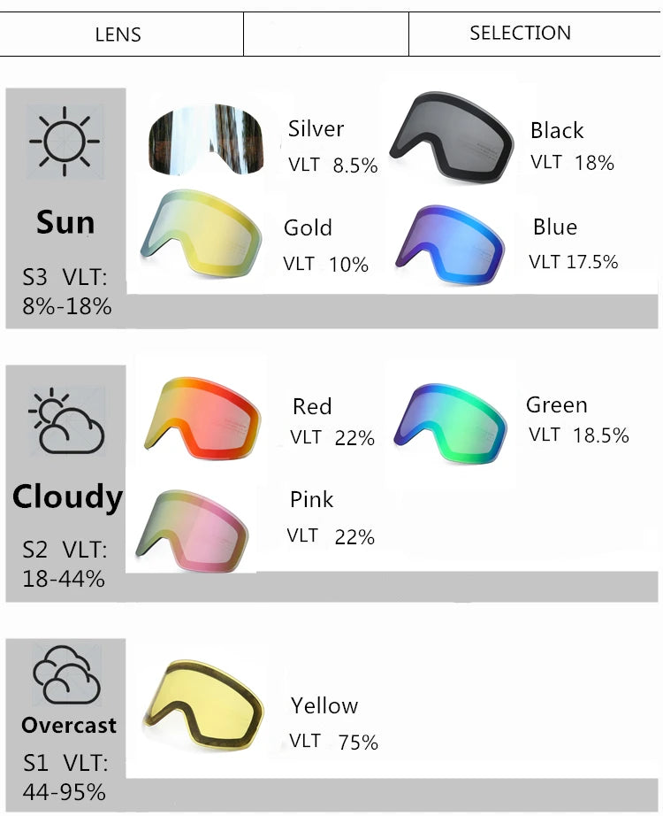Gogle narciarskie z magnetycznymi soczewkami – podwójna szybka Anti-Fog